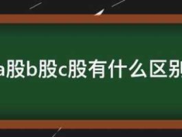 股市c股（股市c股什么意思）