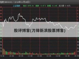 刀锋每日股市精选（刀锋新浪财经）