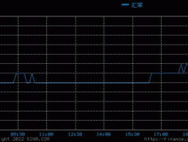 卢比兑换人民币汇率多少（卢比兑换人民币比例）
