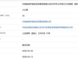 云南省城投（昆明城投事件什么意思？）