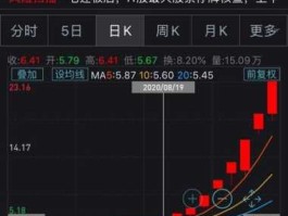 天山生物股票 养羊股票有哪些龙头股？