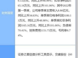 交建股份（603815交建股份怎么样？）