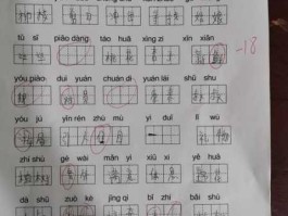 今天的拼音怎么写？“今日不如往事”是什么意思？