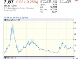 2017股市板块（2017年股市总结）