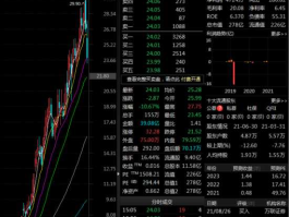 2016年9月股市（2016年9月牛股）