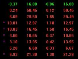 002726（p002726是什么故障码？）