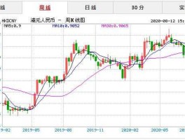 港元人民币汇率今日（港元人民币最新汇率）