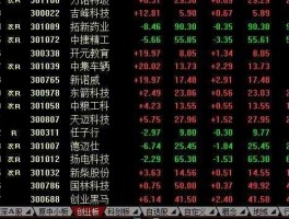 股市j权限是什么意思（股票账户权限）