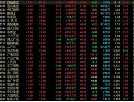 泽地萃股市（泽地萃 吉祥网）