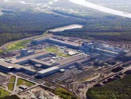 美国钢铁公司，世界第一集团公司？