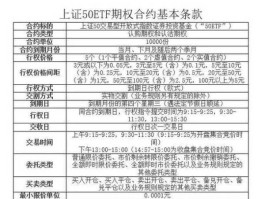 50etf如何交易？科创板50etf期权交易规则及费用？