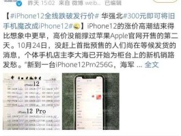 跌破发行价（苹果15跌破发行价是什么意思？）