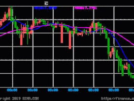 欧元对人民币汇率 昨日，100欧元值多少人民币？