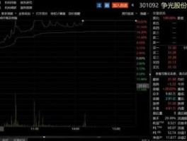 000899股票（电力方面的股票有哪些？）