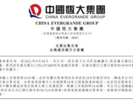 恒大上市？恒大是港股吗？