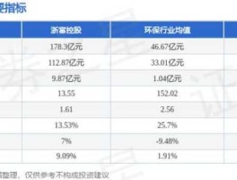 002266股票 浙富控股股票原始发行价格是多少？