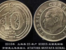 土耳其货币图片（土耳其货币硬币图片）