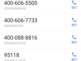 客服密码（什么是客服密码？）