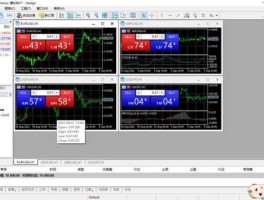 mt5外汇平台安卓下载(mt5炒外汇)