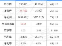 富春环保股票（股票，深证环保有哪些？）