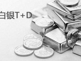 白银网站？银行如何买白银？