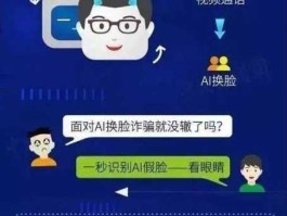 AI诈骗成功率接近（人工智能成本高吗？）