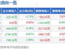 股票002262，华恩药业是私企吗？