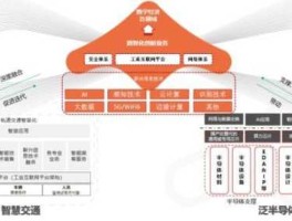 众合科技 众合科技优缺点？