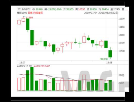 龙泉管道股市（龙泉管道股市最新消息）