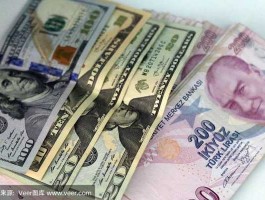 美元兑土耳其里拉，土耳其货币名称是什么？