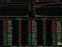 股市河南帮（河南股票）