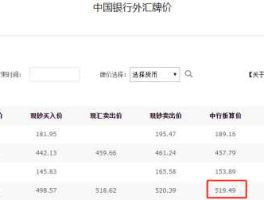 加元汇率 中国银行，中国银行加拿大元牌价？
