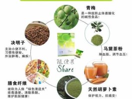 随便果排毒？经期吃了随便果会对身体产生什么影响吗？经期？