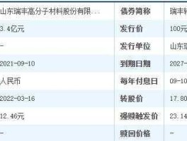 300243，瑞字开头的上市公司？