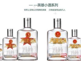 000995皇台酒业 白酒行业上市公司有哪些？
