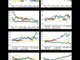 600577股票 600577可以买入吗谢谢？