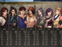 天赋通（侠客风云传前传开局选什么天赋最好？）