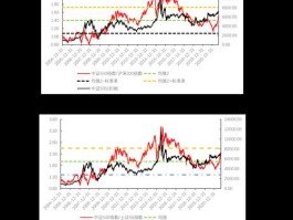 泰山石油股票（泰山石油股票2023年分红？）