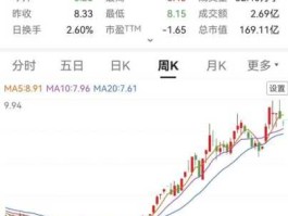 st金杯（新能源汽车股票有哪些？）