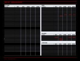 000989股票 藏格药业代码？