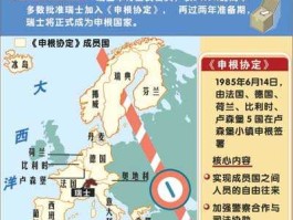 瑞士黄金公投时间（瑞士11月公投什么内容？）