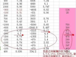 股市补仓计算（股票补仓算法）