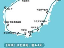 海虹控股？海南旅游上市公司有几个？