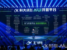 科大讯飞（科大讯飞有哪些app？）