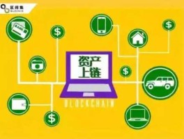 资产上链？企业链改合法吗？
