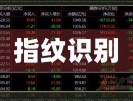 股票000948（北信工全称？）