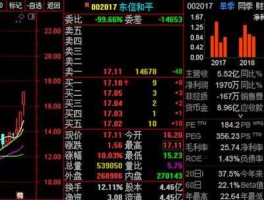 东信和平怎么停牌了（东信和平是什么公司）