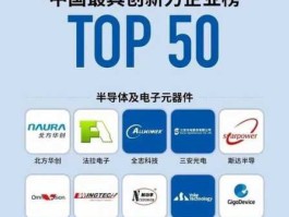 002129股票 中国光电半导体企业排名？