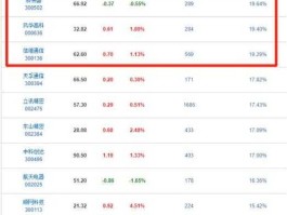 基金519005今日净值查询（海富通股票基金519005基金净值）