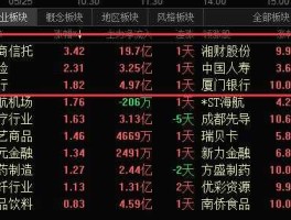 300294股票？生物医药股票有哪些？